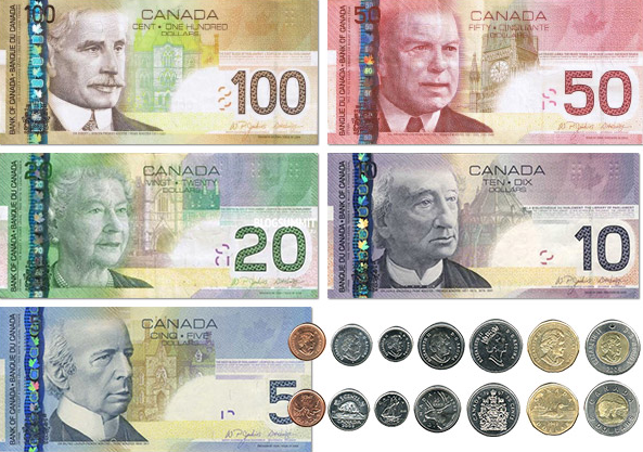 канадийський доллар