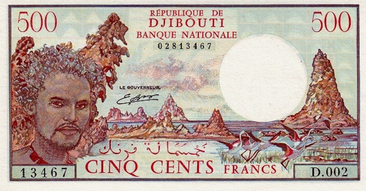 Деньги в Джибути