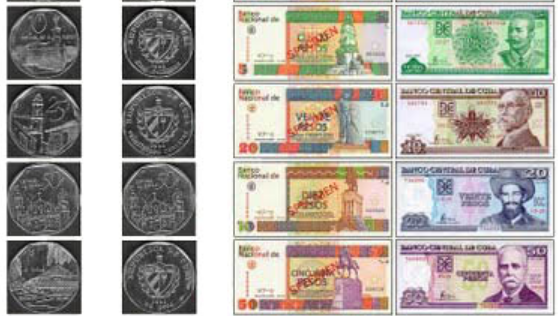 деньги на Кубе