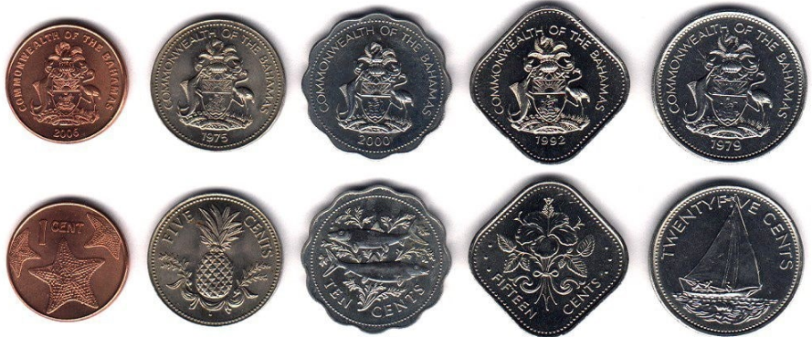 деньги на багамских островах