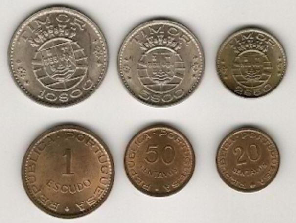 деньги в восточном Тиморе